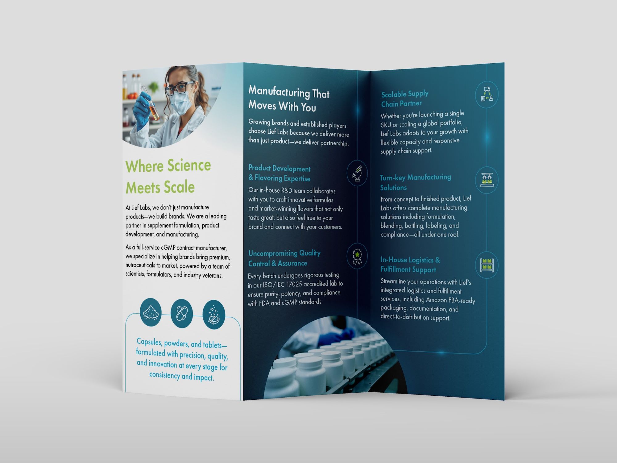 Lief Labs Supply Side brochure, inside