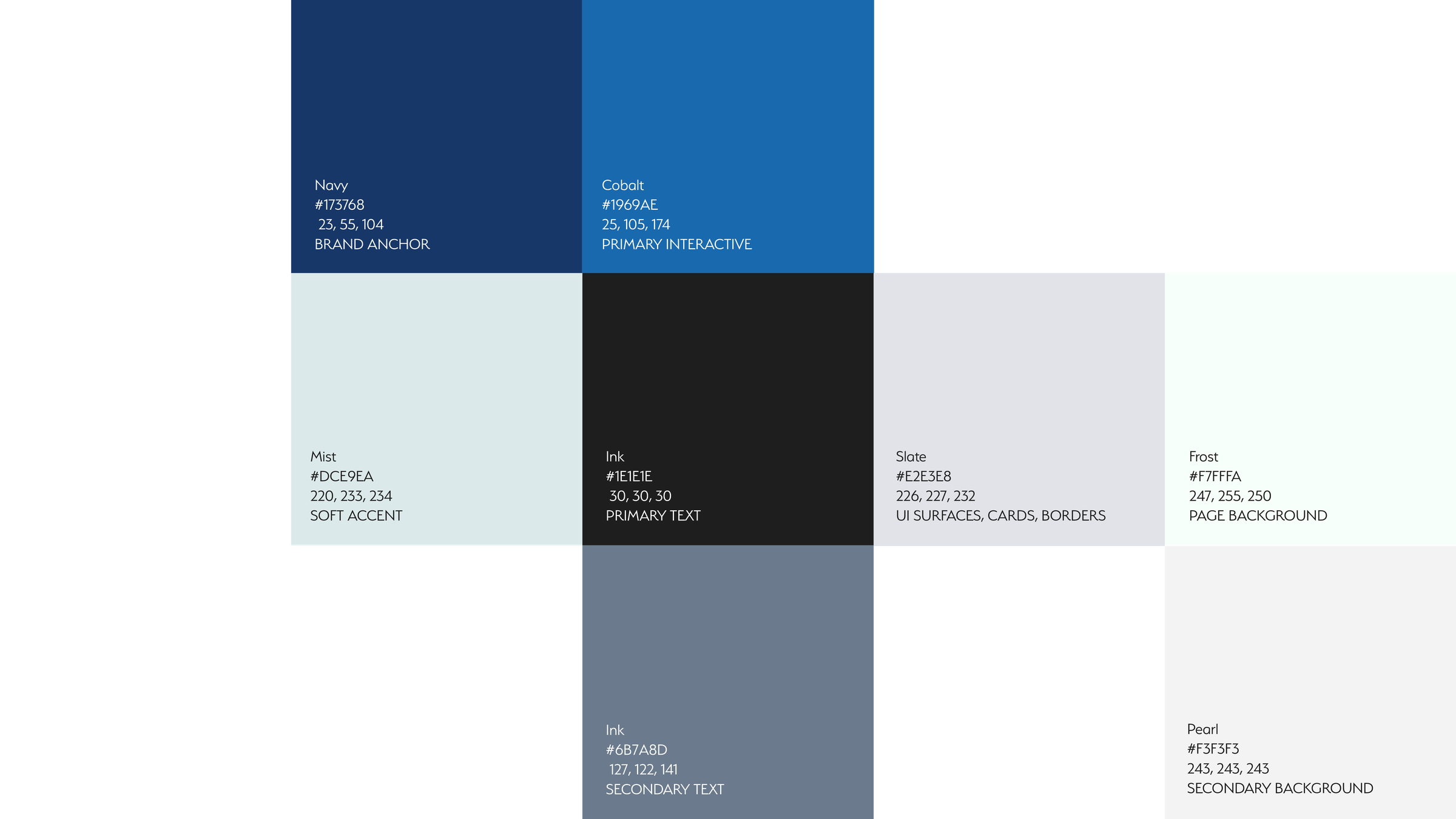 S3 color palette — a deep navy anchor with supporting blues and neutrals